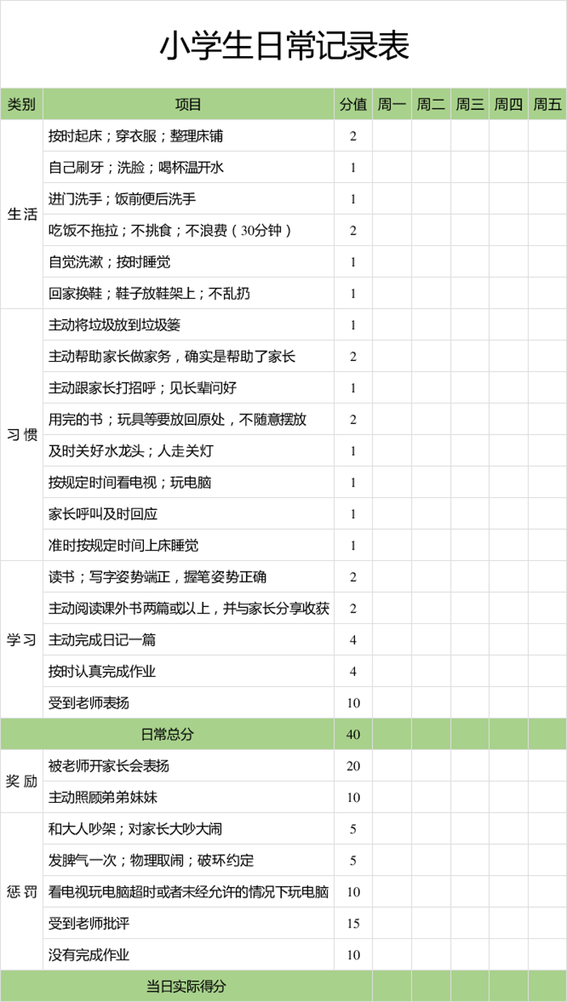 心情日记App横向评测：哪款才是你的情绪树洞？